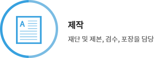 제작 - 재단 및 제본, 검수, 포장을 담당