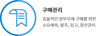 구매관리 - 효율적인 원부자재 구매를 위한 수요예측, 발주, 입고, 정산관리